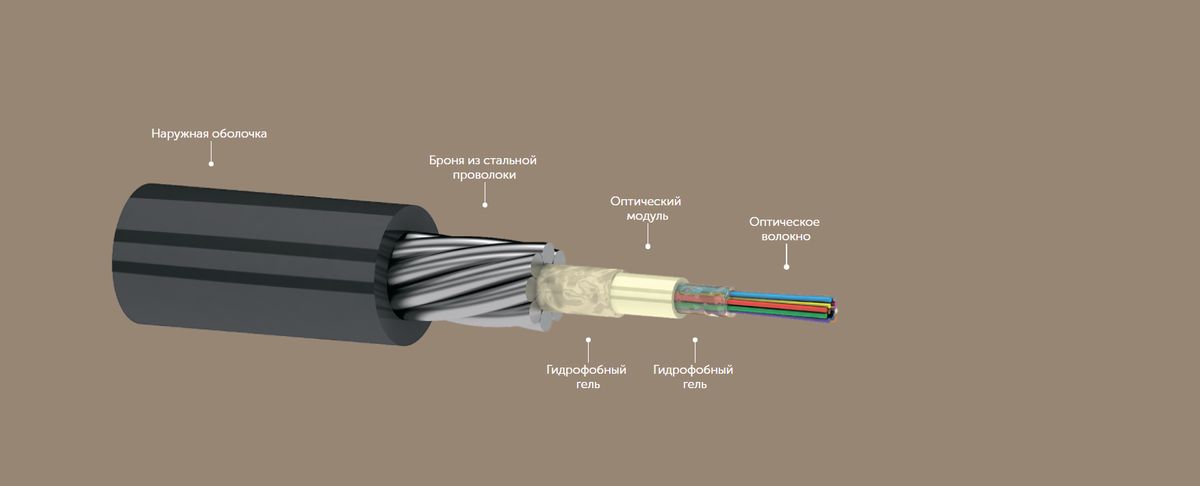 Кабель волоконно-оптический ОКГЦ 24 G.652D 2,7кН 