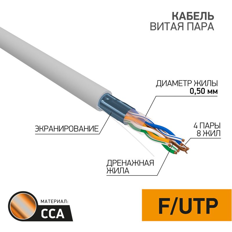 Кабель витая пара  01-0142-3