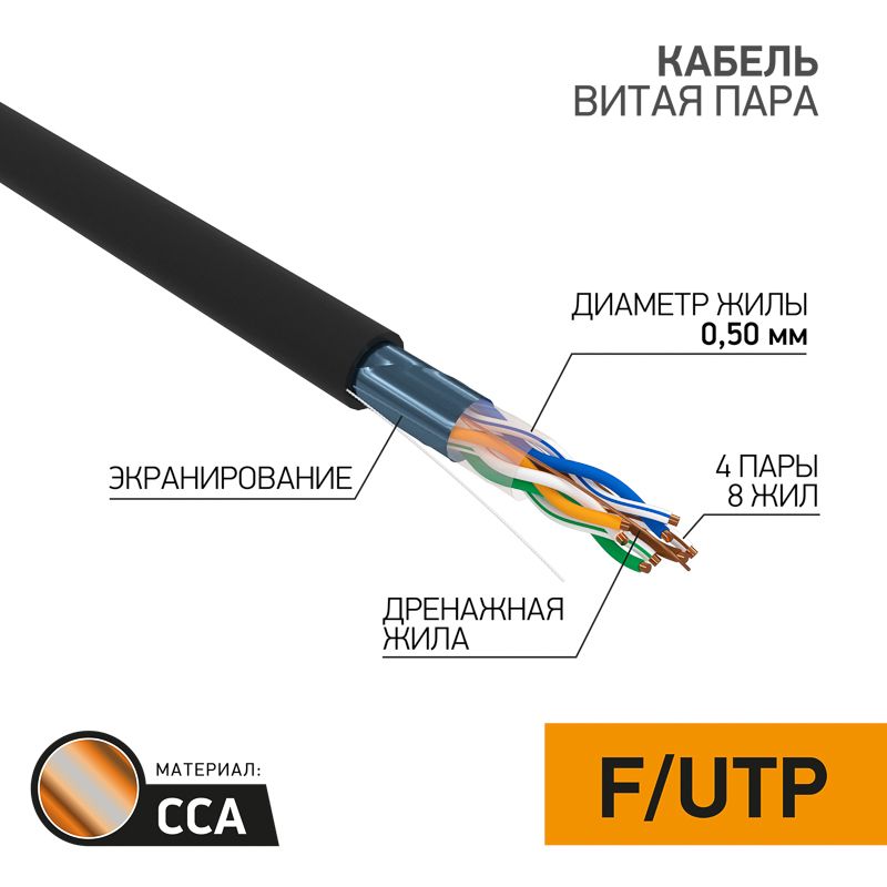 Кабель витая пара  01-0146-3