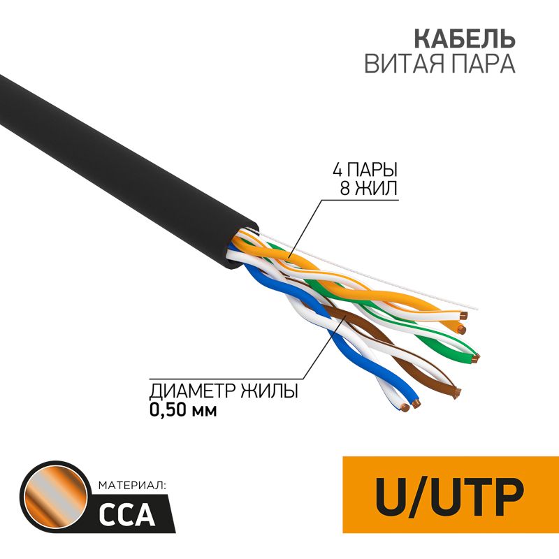 Кабель витая пара  01-0045-3