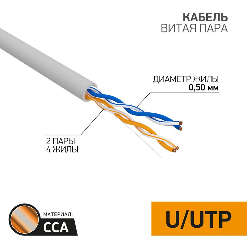 Кабель витая пара  01-0022-3