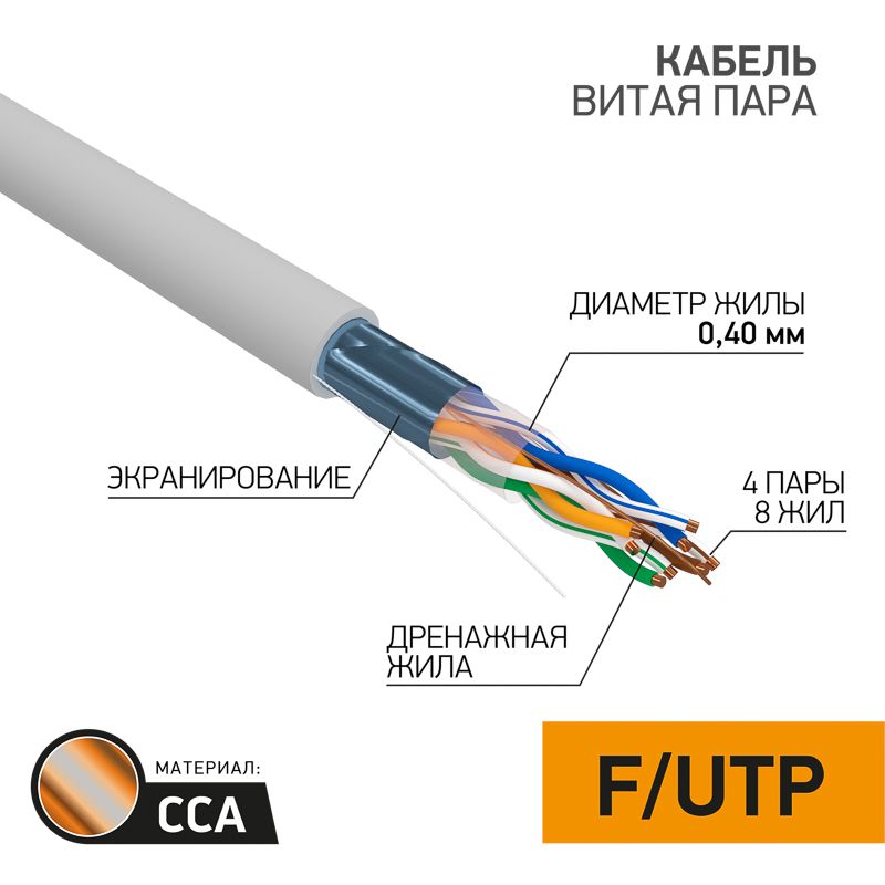 Кабель витая пара  01-0148-3