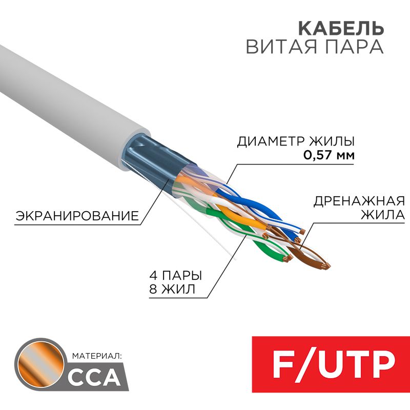 Кабель витая пара  01-0147-3