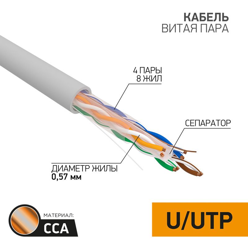Кабель витая пара  01-0047-3