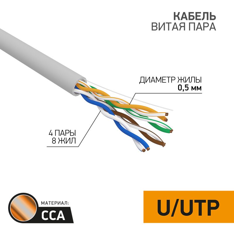 Кабель витая пара  01-0043-3