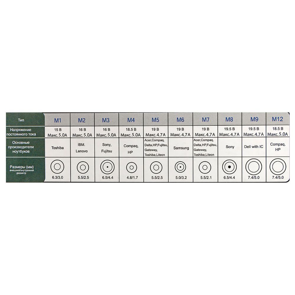 Блок питания S90U 651782