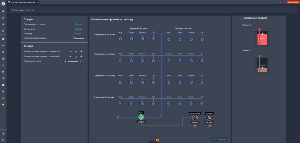 Программное обеспечение  SBO_u1_lic_base_std_30000