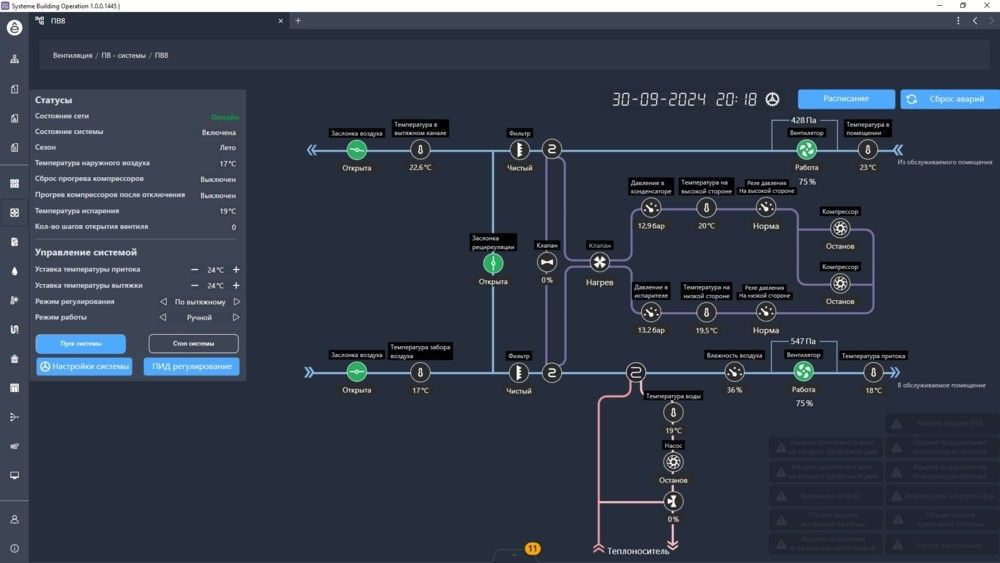 Программное обеспечение  SBO_u1_lic_base_adv_15000V