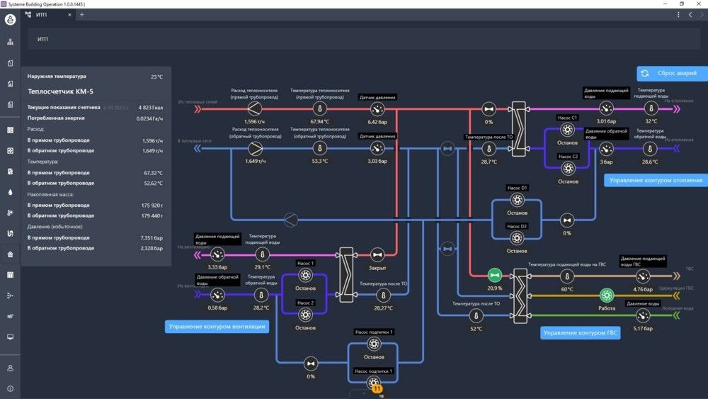 Программное обеспечение  SBO_u1_lic_base_adv_40000V
