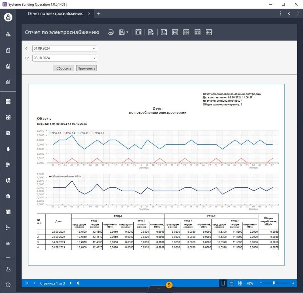 Программное обеспечение  SBO_u1_lic_base_adv_35000V
