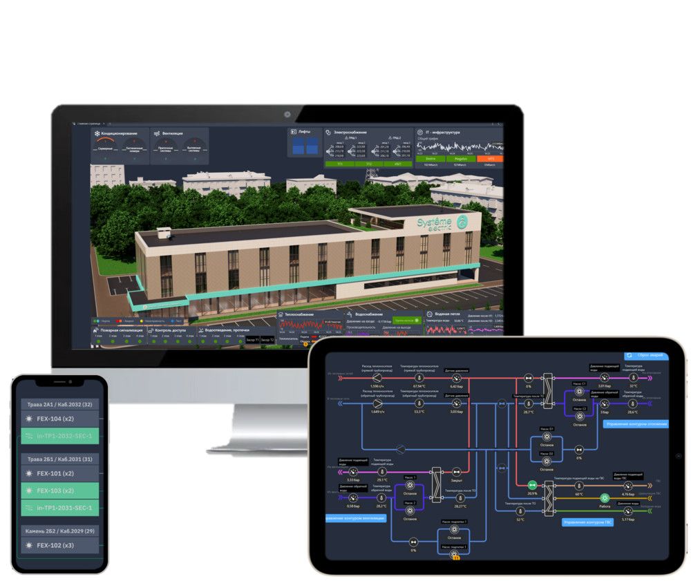 Программное обеспечение SBO_u1_lic_base_adv_4000V