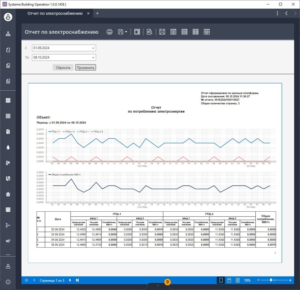 Программное обеспечение  SBO_u1_lic_base_lgh_500
