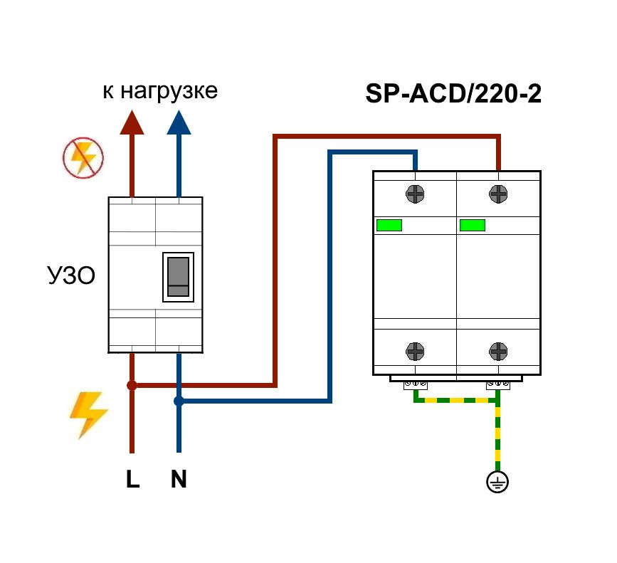 Устройство защиты цепей SP-ACD/220-2 08769