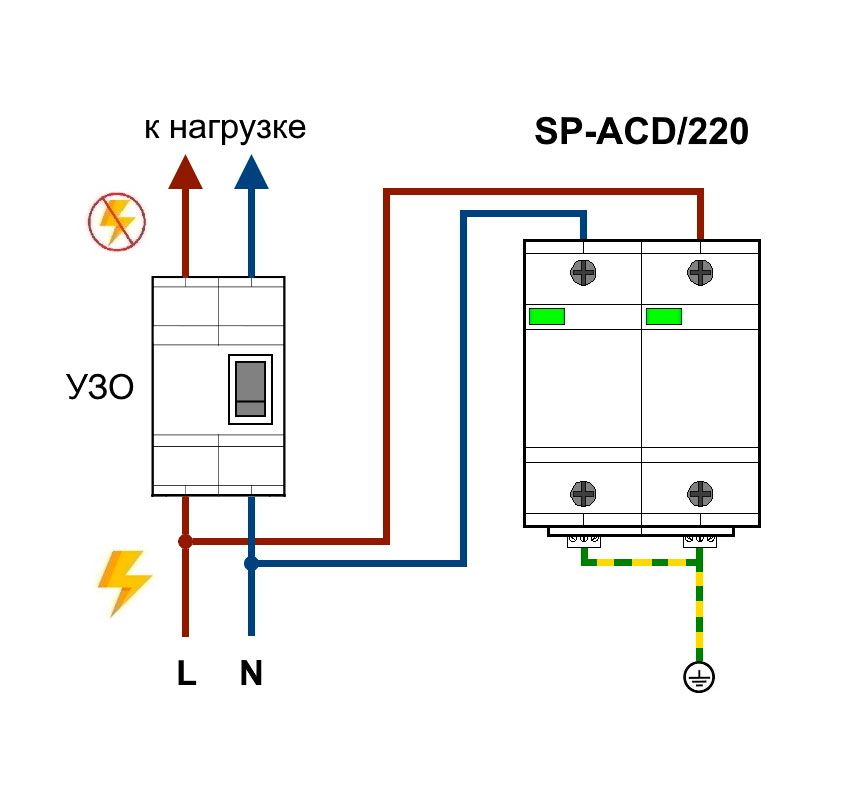 Устройство защиты цепей SP-ACD/220 08899