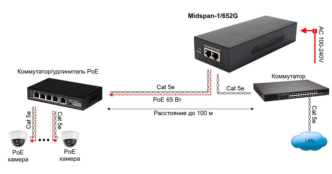 Инжектор Midspan-1/652G 13660