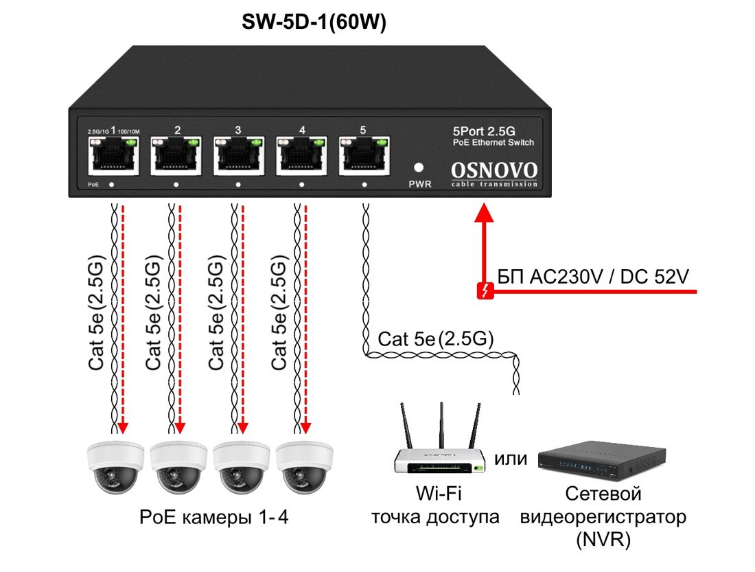 Коммутатор SW-5D-1(60W) 14344