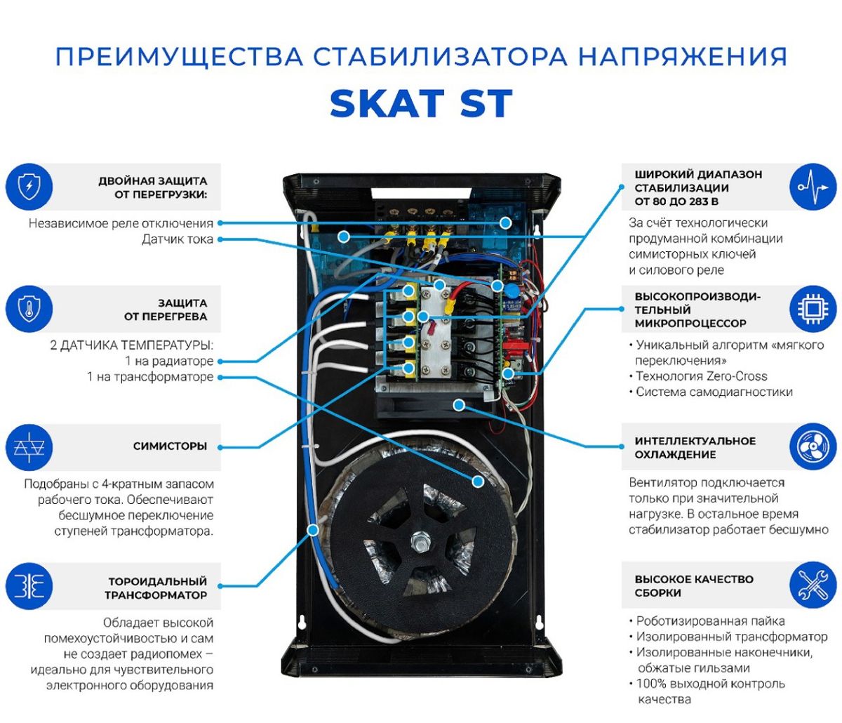 Стабилизатор напряжения SKAT ST-20000 744