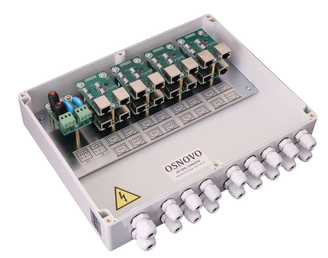 Устройство защиты цепей SP-IP8/1000PW 12865