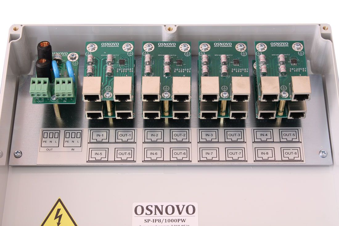 Устройство защиты цепей SP-IP8/1000PW 12865