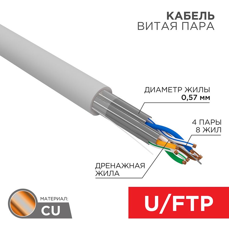 Кабель витая пара  02-0321