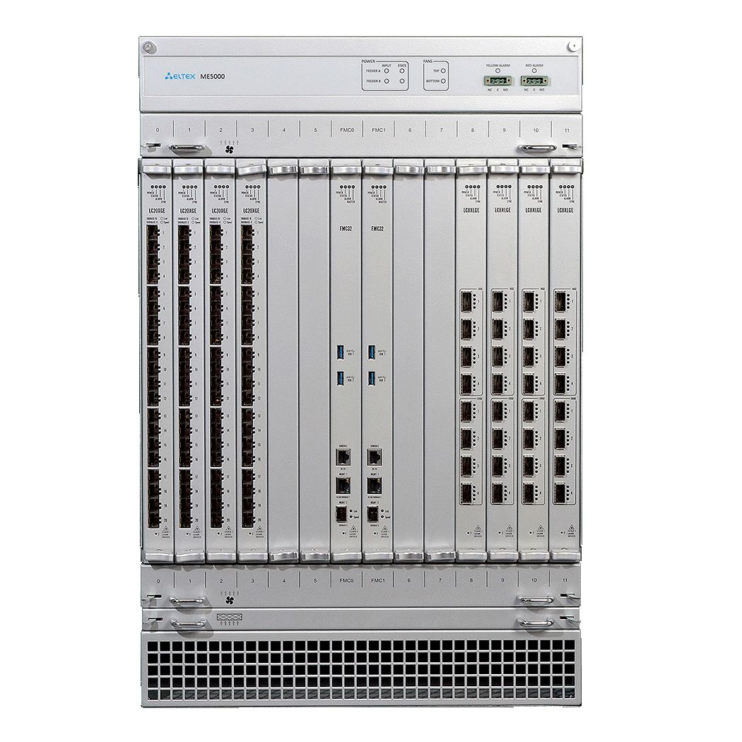 Маршрутизатор  МE5000