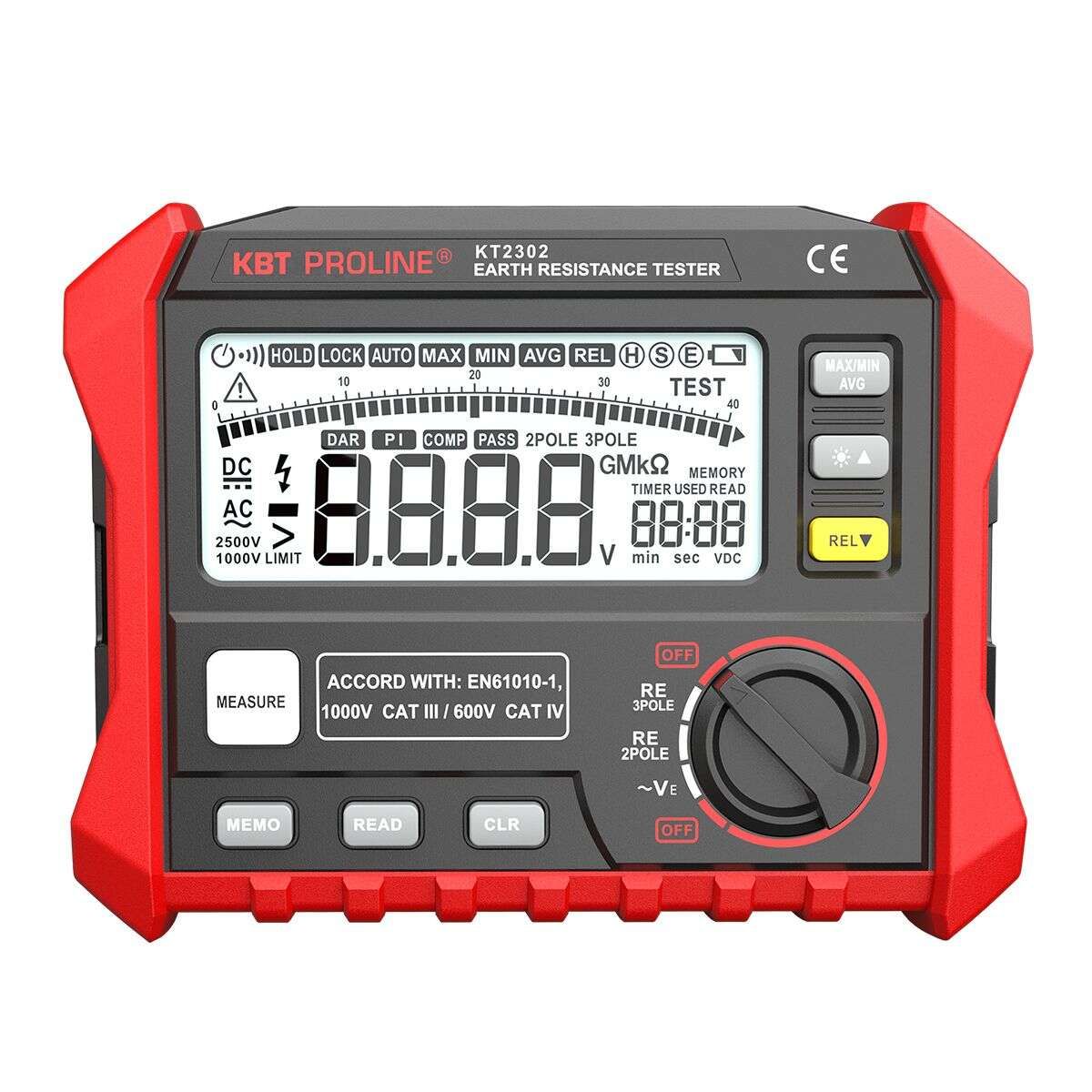 Измеритель сопротивления KT 2302 87240