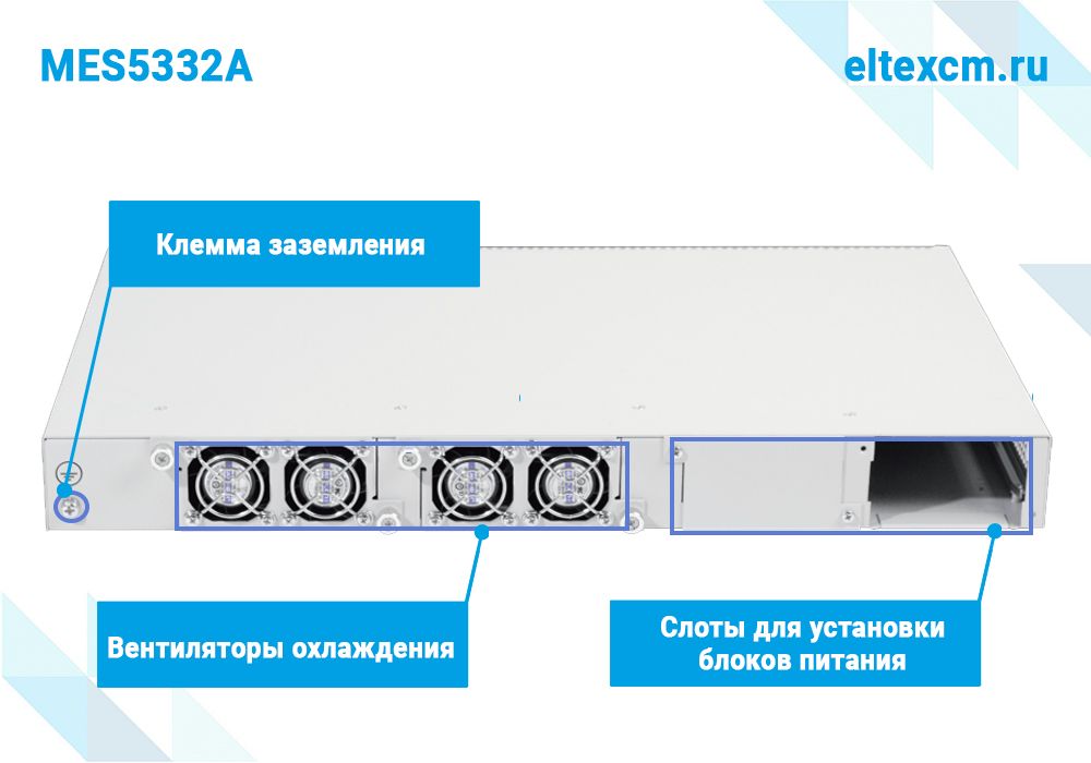 Коммутатор  MES5332A