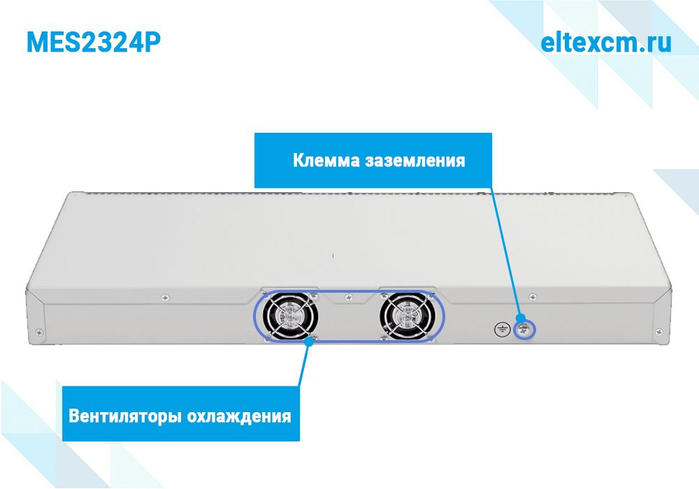 Коммутатор доступа  MES2324P
