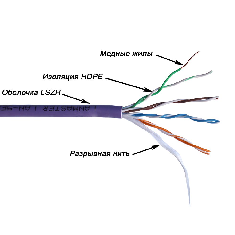 Кабель витая пара  LAN-5EUTP-HFLT-OR