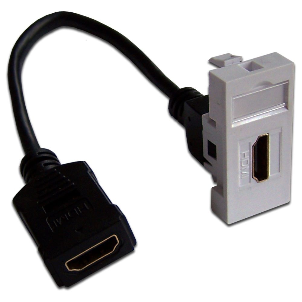 Вставка  LAN-SIP-22HDMI-WH
