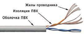 Кабель витая пара  TWT-5EUTP2PT-GY