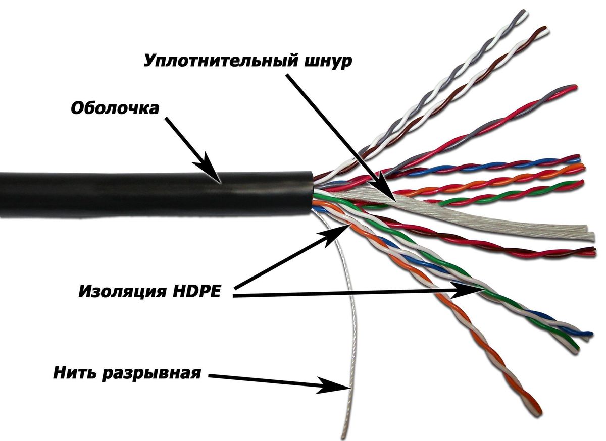 Кабель витая пара  TWT-5EUTP10-OUT