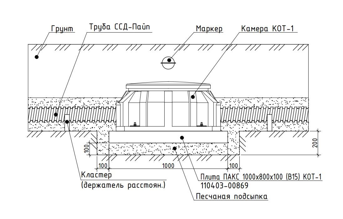 Колодец оперативного доступа  110104-00037