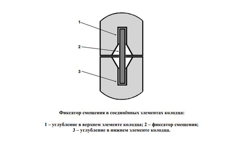Фиксатор  110302-00047