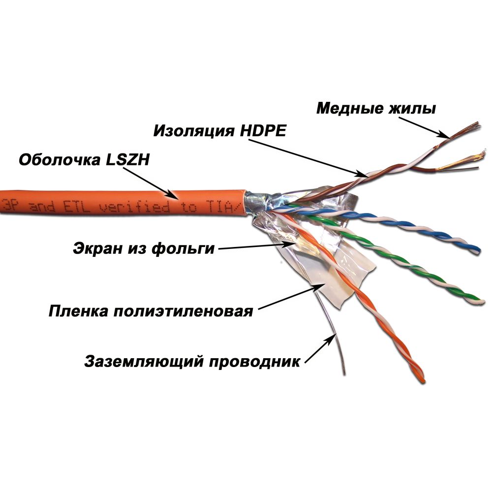Кабель витая пара  LAN-5EFTP-PT-LSZH-OR