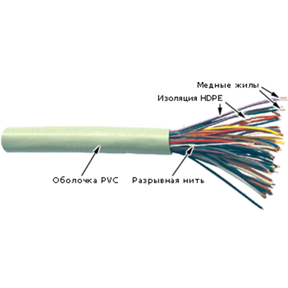 Кабель витая пара  TWT-TEL-UTP25
