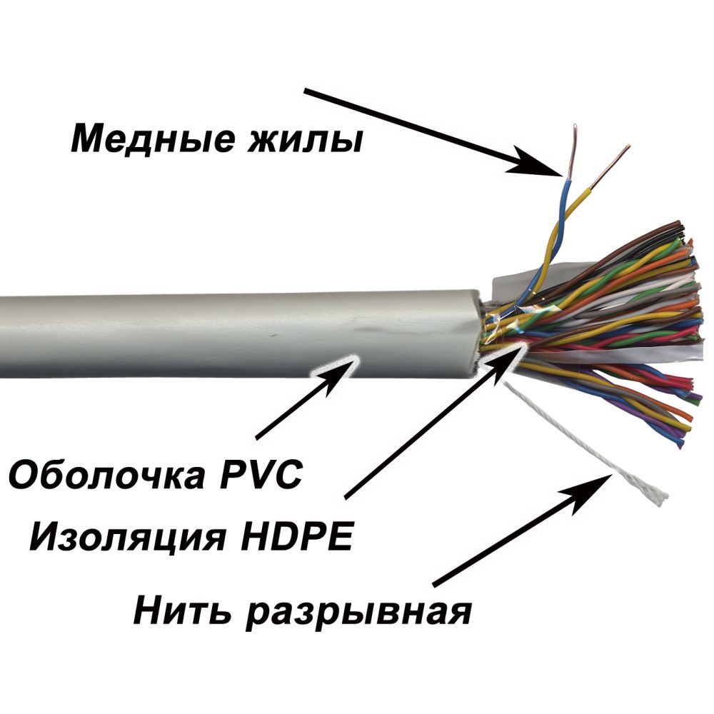 Кабель витая пара  TWT-3UTP100