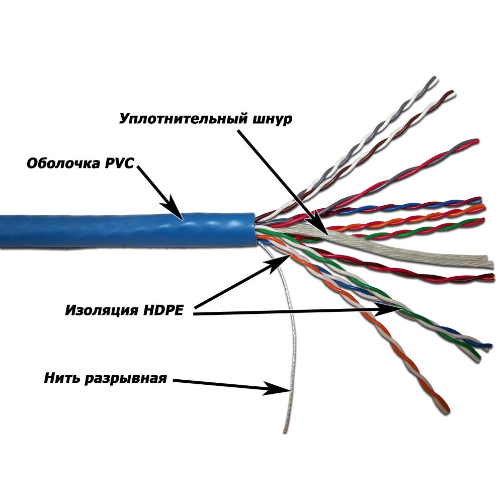Кабель витая пара  TWT-5UTP10