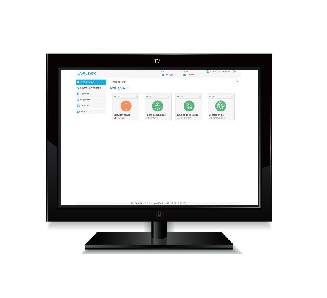 Платформа серверная  ELTEX SC