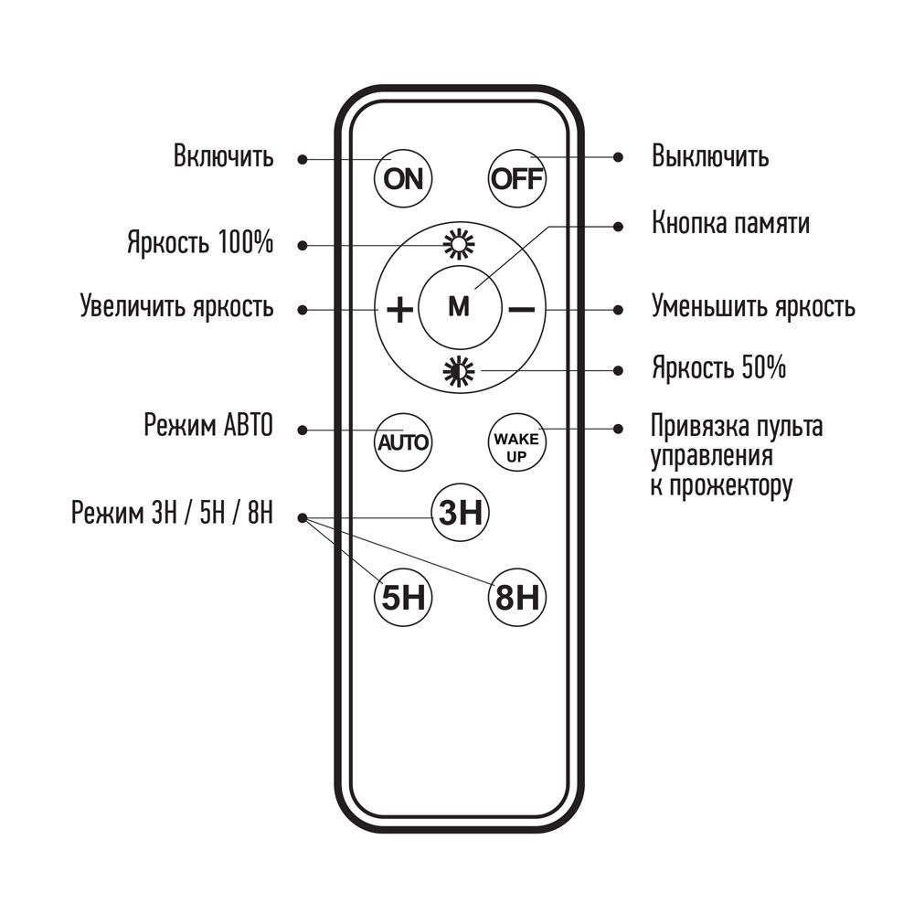 Прожектор  5044425