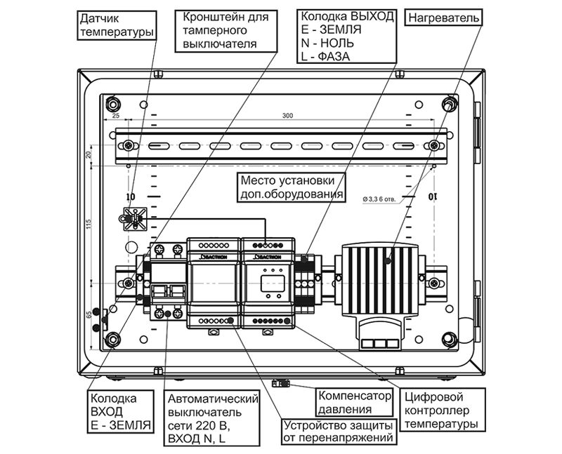 Термошкаф СКАТ ШТ-3415А 727