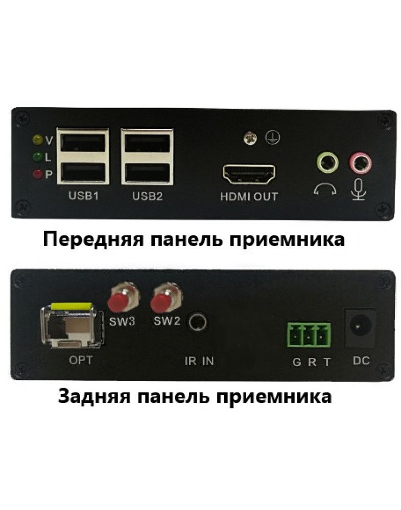 Удлинитель интерфейсный NS-VF-HD-KVM-ARI 