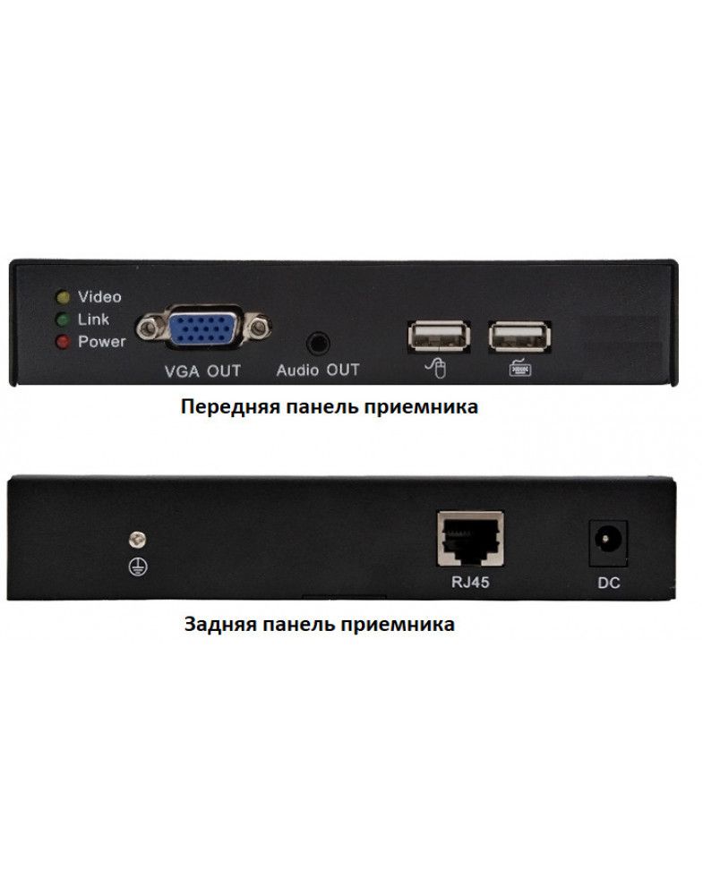 Удлинитель интерфейсный NS-HDU-VGA-KVMR 