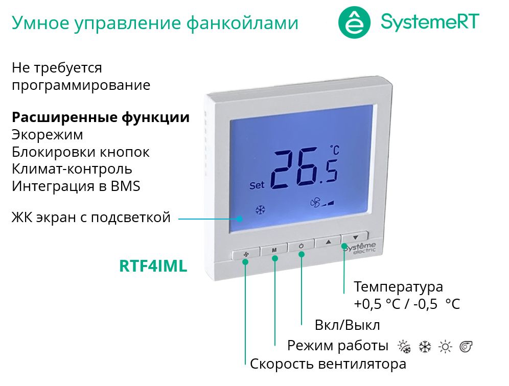 Термостат  RTF4IML