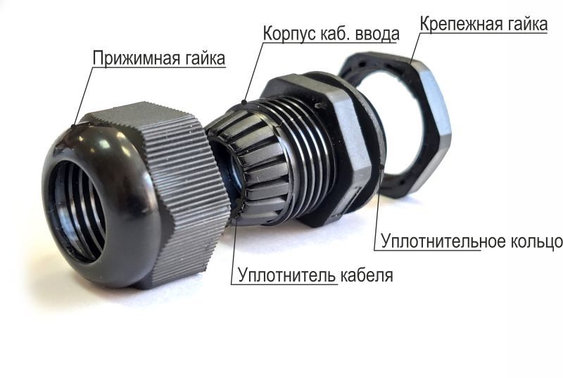 Сальник кабельный MG 20 zeta35230