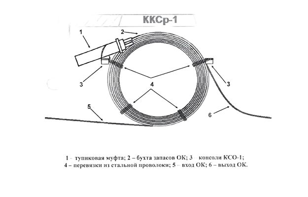 Консоль муфты  130102-00032