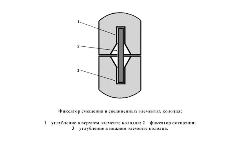 Фиксатор  110302-00047