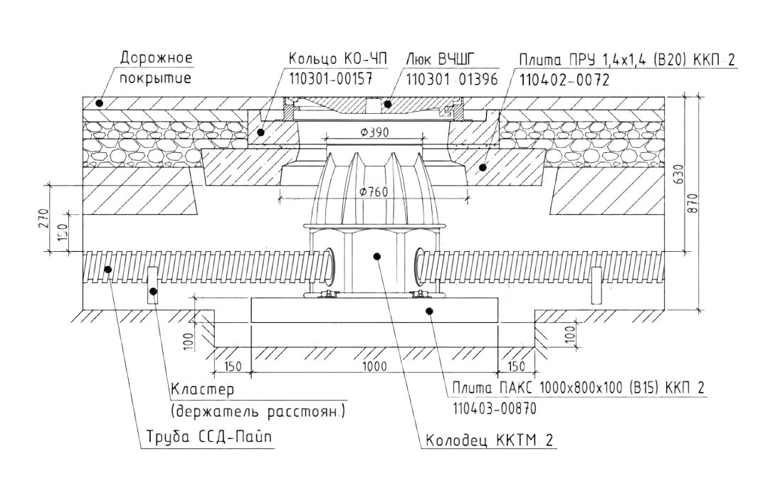 Колодец кабельный ККТМ-2-ССД 110104-00020
