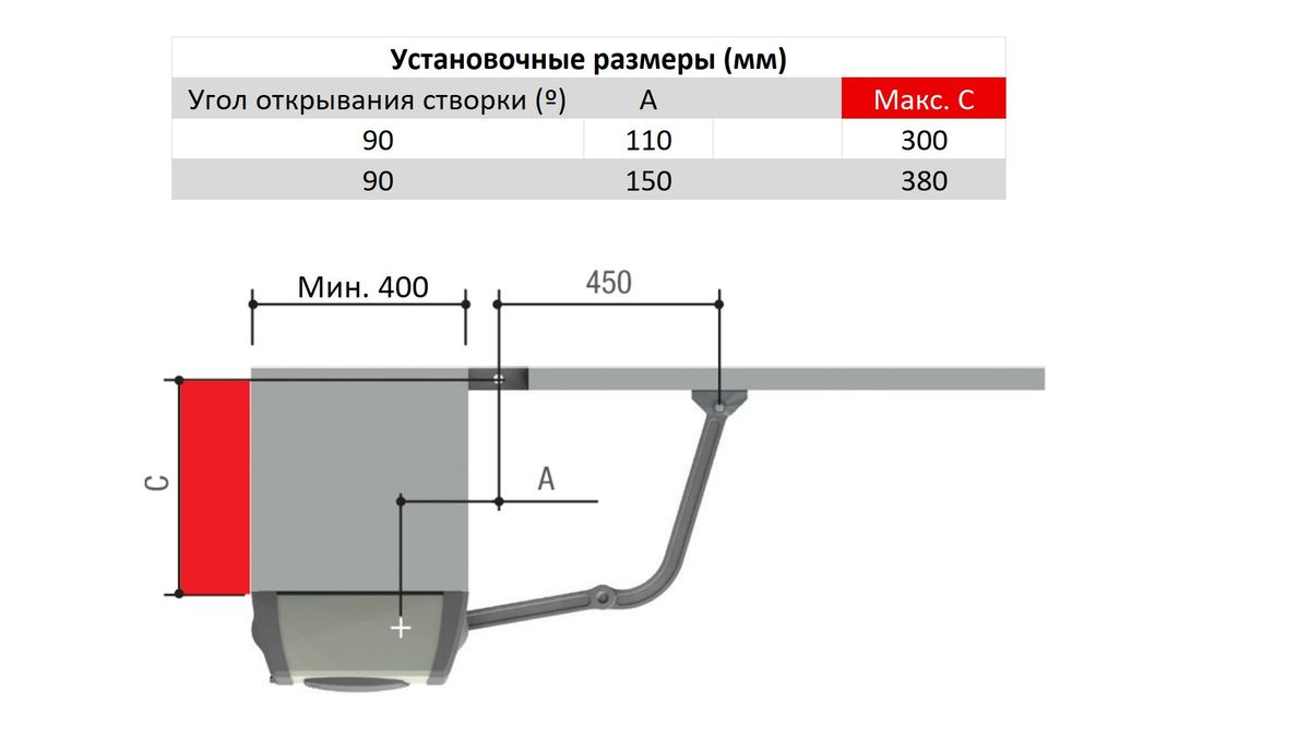 Комплект автоматики F1000 8K01MB-027
