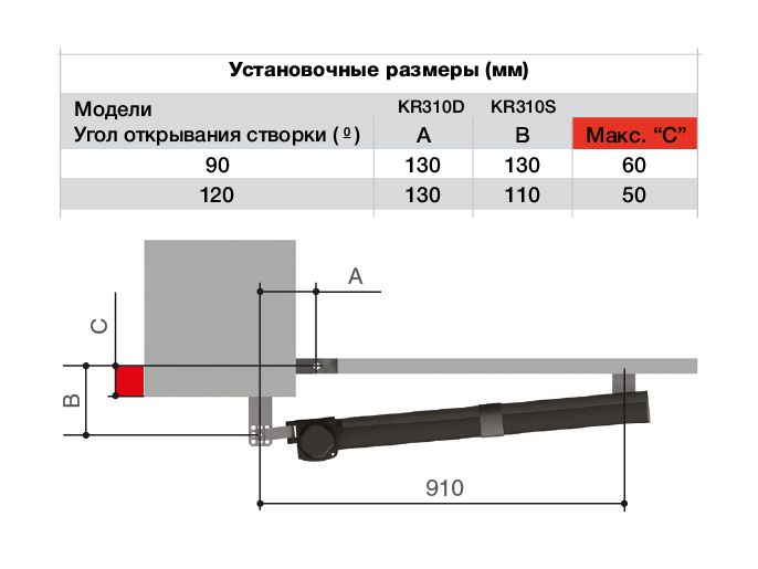 Комплект автоматики  KR310 RC KIT